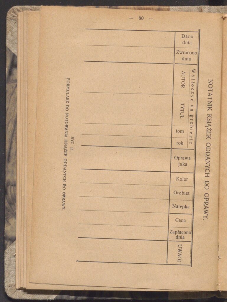 Wzór bibliotecznej księgi zleceń introligatorskich (za: K. Konopka, Jak urządzać biblioteki, Kraków 1913)